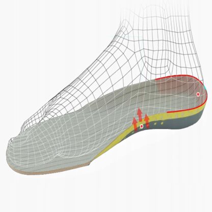 Żelowe Wkładki na Koślawość Płaskostopie Korekcyjne Ortopedyczne do Butów - obrazek 9